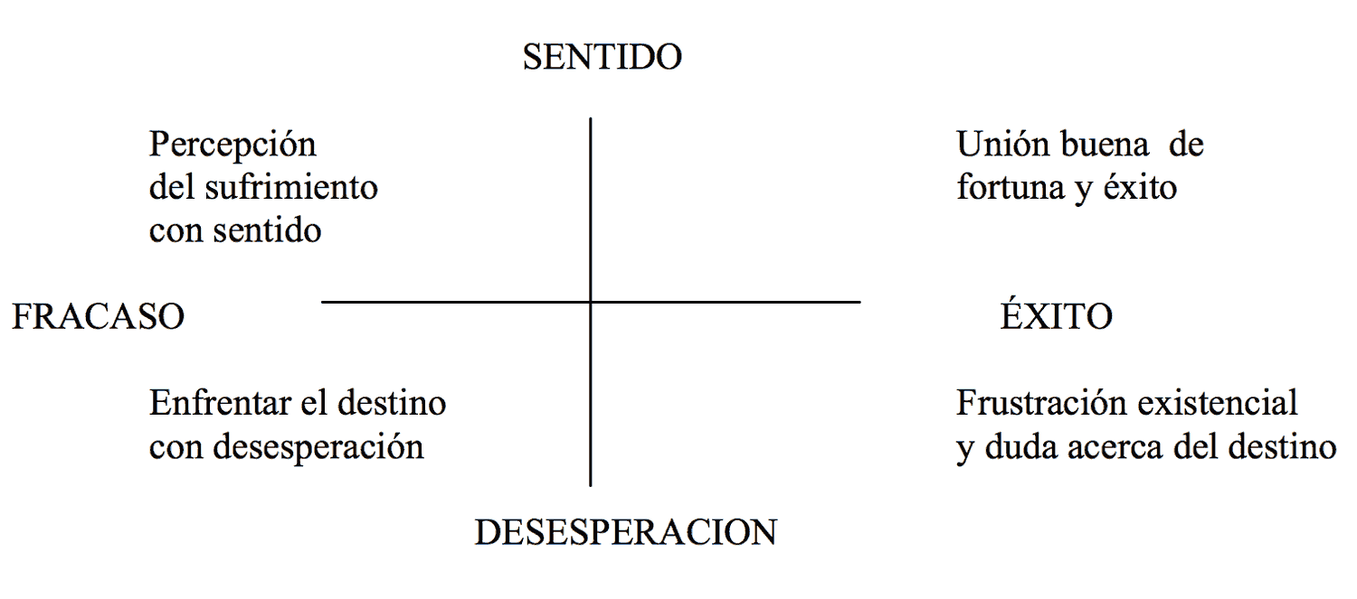 La lectura y su efecto terapéutico